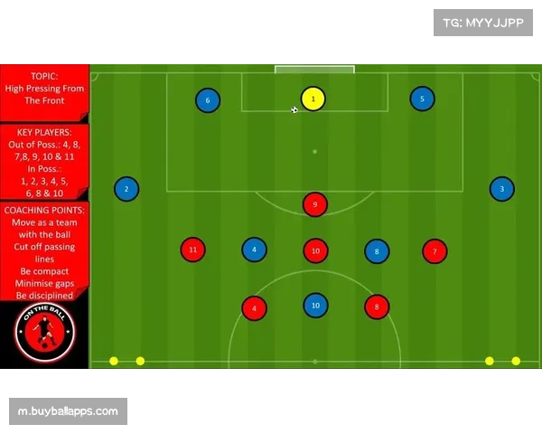 高位逼抢次数降至场均11.5次 球队更多采用长传规避逼抢战术风格演变明显